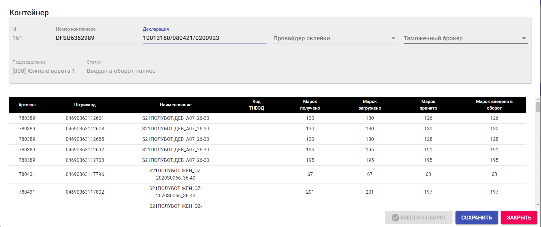 Ввод в оборот